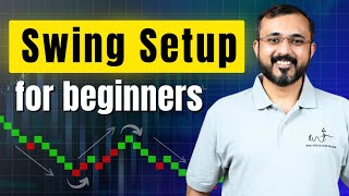 Swing Setup for beginners on Renko Charts  Kaushik Akiwatkar  The Noiseless Trader [upl. by Custer]