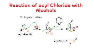 Reaction of Acyl Chlorides with Alcohols [upl. by Gordie128]