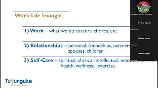 Work Life Integration for our Holistic Wellness Webinar [upl. by Etnuahs]