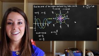 Polar area inside both curves KristaKingMath [upl. by Eirellam]