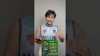 Durbar Rajshahi  BPL team review [upl. by Pris]