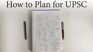 How to Make Self Study Plan for Any Exam [upl. by Akamaozu]