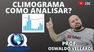 Climograma  Como analisar  Climatologia Geografia  EF08GE15 [upl. by Rosco]