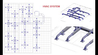 HVACHow to create a HVAC system in REVIT [upl. by Dorfman510]