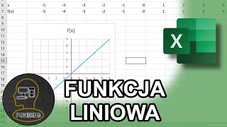 Poradnik Excel  Funkcja liniowa  PCNerds [upl. by Dahl]