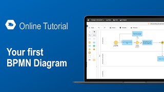 Your first BPMN Diagram in ADONIS [upl. by O'Toole247]