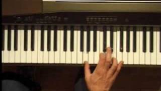 Piano Lesson  C Major Triad Inversions Right Hand [upl. by Peggi]