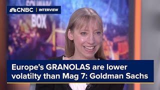 Europes GRANOLAS are lower volatilty than Mag 7 Goldman Sachs [upl. by Melinde]