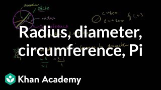 Circles radius diameter circumference and Pi  Geometry  Khan Academy [upl. by Zebulon849]