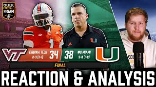 Miami Finds VICTORY vs Virginia Tech In 3834 Win  Miami vs Virginia Tech Reaction amp Analysis 2024 [upl. by Lumpkin555]