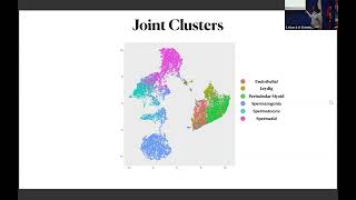 Systematic inference of posttranscriptional regulation l Saad Khan amp Megan Elcheikhali l SCP2024 [upl. by Giarla147]