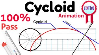 Cycloid  Cycloid of a Circle Engineering Drawing  Animation [upl. by Divine]