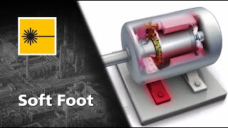 Understanding Soft Foot PRUFTECHNIK explains [upl. by Otreblig]