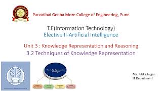 32 Techniques of Knowledge Representation  Artificial Intelligence [upl. by Nolrac]