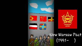 New Warsaw Pact Anthem yes im back [upl. by Sinnard]