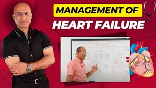 Management of Heart Failure  Congestive Heart Failure  CHF🫀 [upl. by Damalas584]