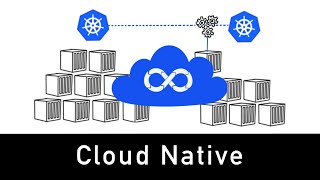 Cloud Native  comprendre lessentiel en 9 minutes [upl. by Odranoel]