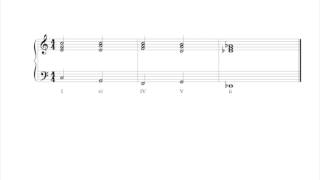 Fig 7  Deceptive Cadence Example [upl. by Adiari366]