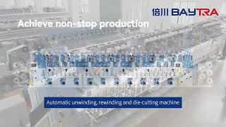 Rotary die cutting machine [upl. by Schluter]