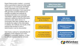 Technical Implementation of Privacy Controls and NZ Privacy Act 2020 [upl. by Nairim]