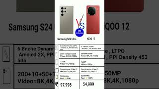 IQOO 12 VS Samsung S24 Ultra 5G Specs shorts [upl. by Perren]