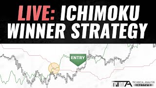 🔴 LIVE The highly effective Ichimoku Trading Strategy  Live QampA and InDepth Analysis [upl. by Pritchard]