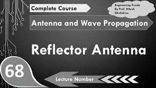 Travelling Wave antenna Basics Structure Operation Designing Radiation Pros amp Cons Explained [upl. by Nwahsan782]