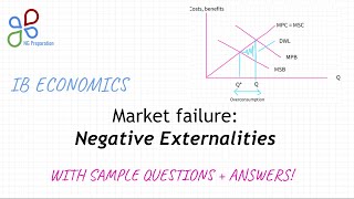 IB Economics Negative Externalities Review AND past paper answers [upl. by Annaiuq833]