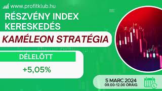 DAX DAYTRADE 20240305 délelőtt DAX Index kereskedés Kaméleon stratégiával Eredmény 505 [upl. by Elleina]