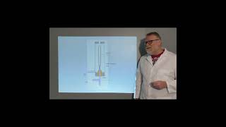 What is a Flame Ionization Detector [upl. by Buyers]