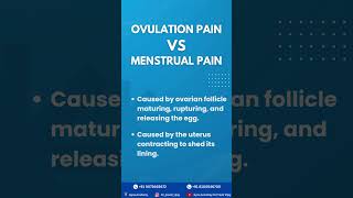 What is ovulation pain What is menstrual pain Dr Preeti Vijay Gynecologist 8100542700 [upl. by Nekal]