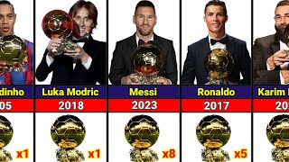 All Ballon dOr Winners 19562023 [upl. by Lodmilla]