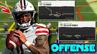 This NEW DOMINANT Offense is the BEST College Football 25 Offensive Scheme [upl. by Koby]