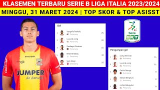 Klasemen Terbaru Serie B Liga Italia 20232023  Klub Bang Jayadi Vanezia diposisi 2 Sementara [upl. by Hyams]