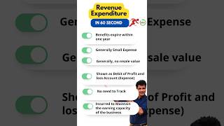 Revenue Expenditure vs Capital Expenditure shorts accounting finance mbafinance [upl. by Phil542]