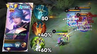 SUPREME MIYA BEST BUILD GUIDE TO RANK UP FAST🔥 UNCUT GAMEPLAY  Miya Best Build 2024 [upl. by Nanda636]