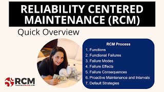 Reliability Centered Maintenance  A Quick Introduction [upl. by Elwina]