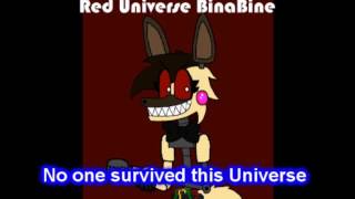 VOICE ACTING FOR CIC Red Universe BinaBine [upl. by Sly]