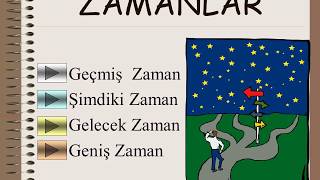 ZAMANLAR  Geçmiş Zaman Şimdiki Zaman Gelecek Zaman Geniş Zaman [upl. by Lemar394]