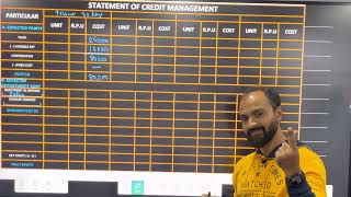 TYBAF sem 5 Credit Management  Receivable Management  lecture No 2  Siraj Shaikh [upl. by Aimat]