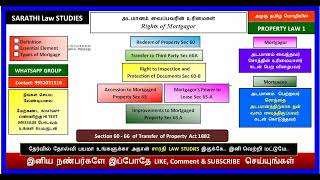 RIGHTS OF MORTGAGOR  TRANSFER OF PROPERTY ACT IN TAMIL  MORTGAGOR SECTION 6066 [upl. by Ymmij]