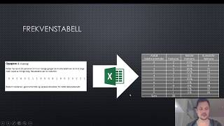 Frekvenstabell med excel 2P [upl. by Laekim]