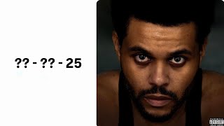 The Weeknd Announced his Release Date [upl. by Leuqram657]