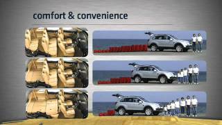 Captiva AWD Product Profile [upl. by Llenwad]