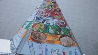 Projet de classe Pyramide Alimentaire [upl. by Annavaj]