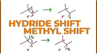 Hydride Shift vs Methyl Shift  Carbocation Rearrangement [upl. by Socin]