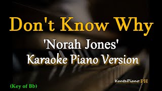 Dont Know Why  by Norah Jones Karaoke Piano Version [upl. by Debor]