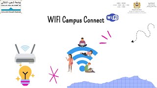 طريقة الاستفادة من الواي فاي الجامعي باستخدام الهاتف wifi campus connecté Android [upl. by Eetsud387]