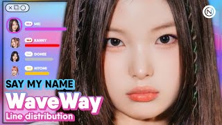 SAY MY NAME  WaveWay Line Distribution Color Coded Nawaiik [upl. by Niwrud]