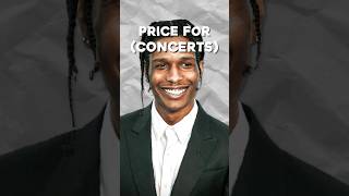 How Much Rappers Charge For a Concert [upl. by Brittnee]